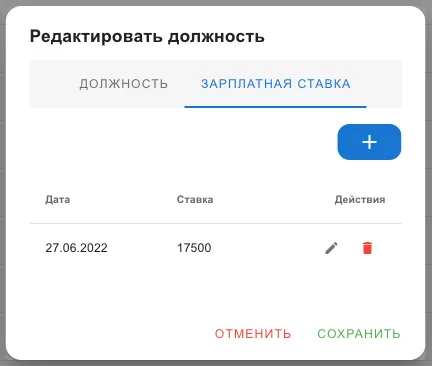 Вкладка «Зарплатная ставка»: дата и размер ставки