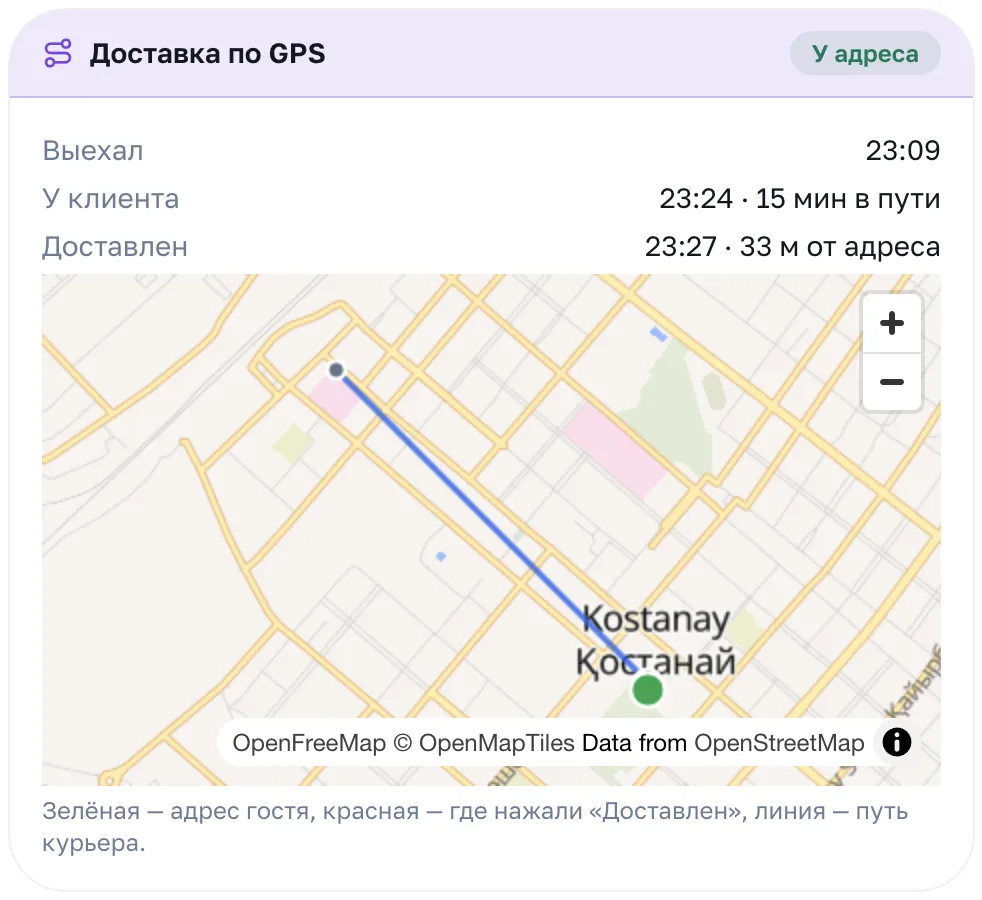 Блок «Доставка по GPS»: время выезда, приезда и доставки, трек на карте