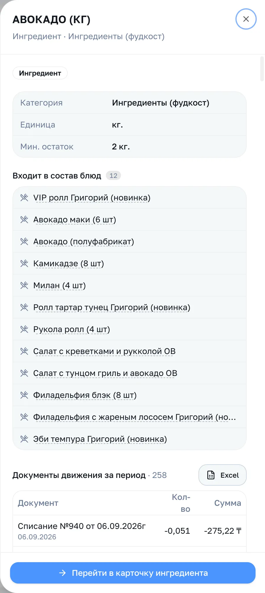 Шторка позиции: категория и единица, список блюд, документы движения за период