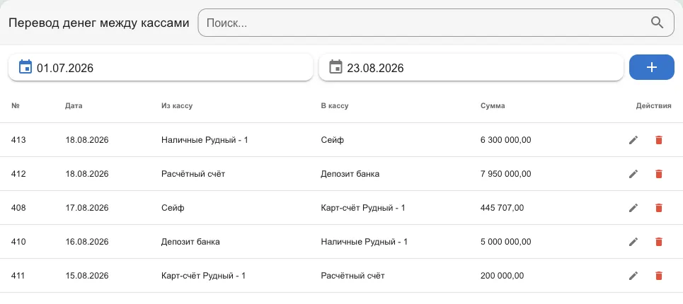 Список переводов: из кассы, в кассу, сумма