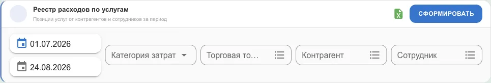 Фильтр: период, категория затрат, точка, контрагент, сотрудник