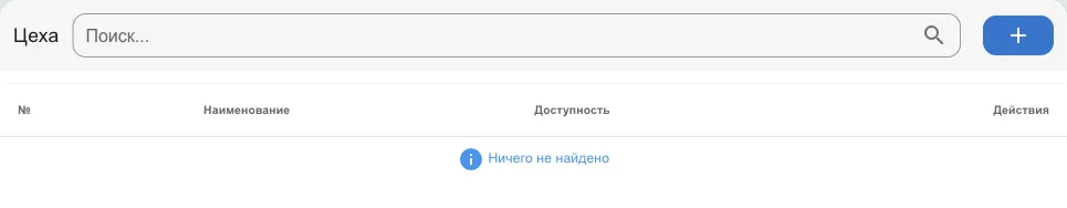 Список цехов: наименование, доступность