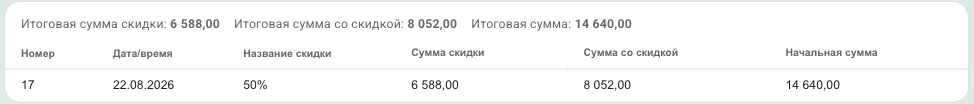 Итоги над таблицей и строка заказа со скидкой