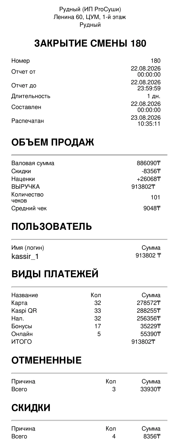 Печатная форма закрытия смены: объём продаж, виды платежей, отменённые, скидки